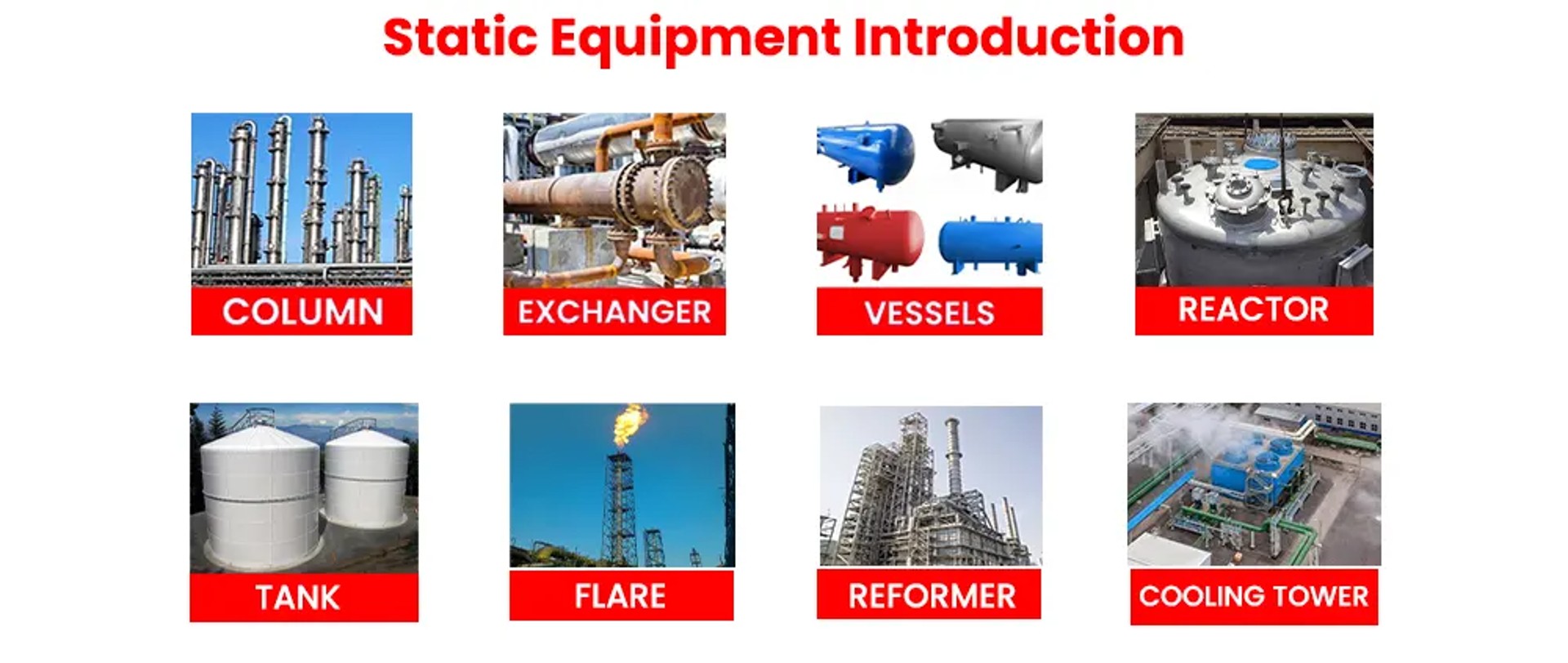 Static Equipment Mechanical Engineering